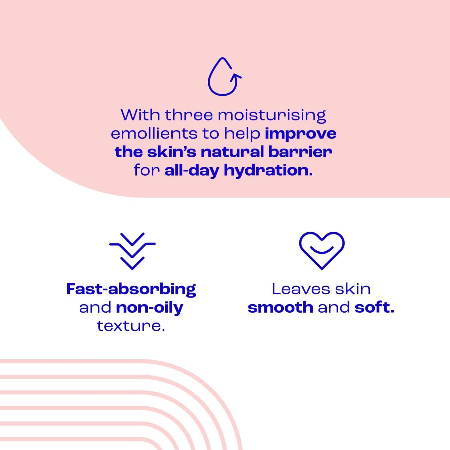 E45 Face Moisturiser, Long-Lasting Moisturisation 50ml